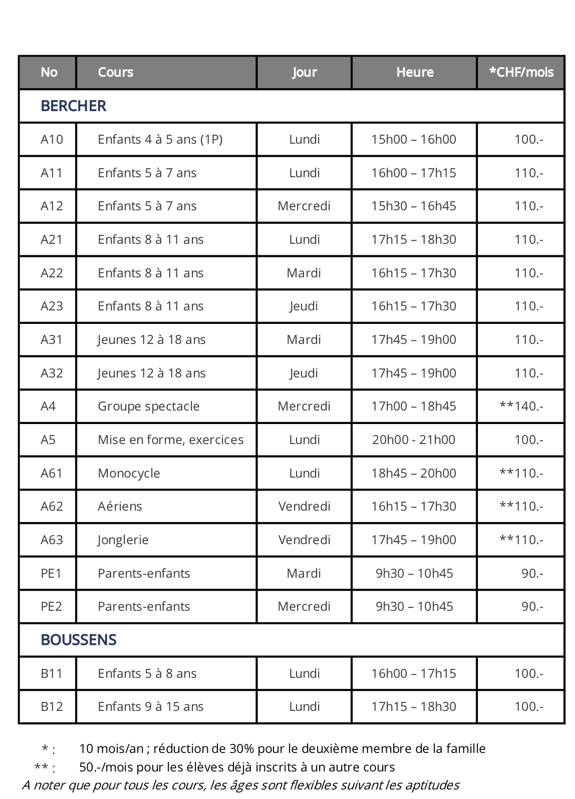 horaire2021-22
